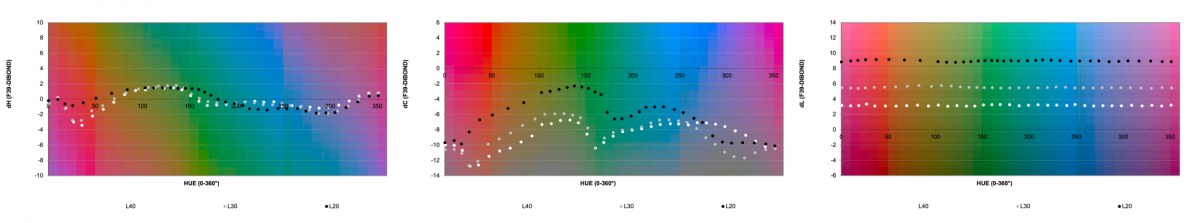 fig_8_rel_bpc_totaal.png